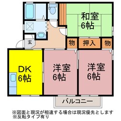 シャテーニュ平松の物件間取画像